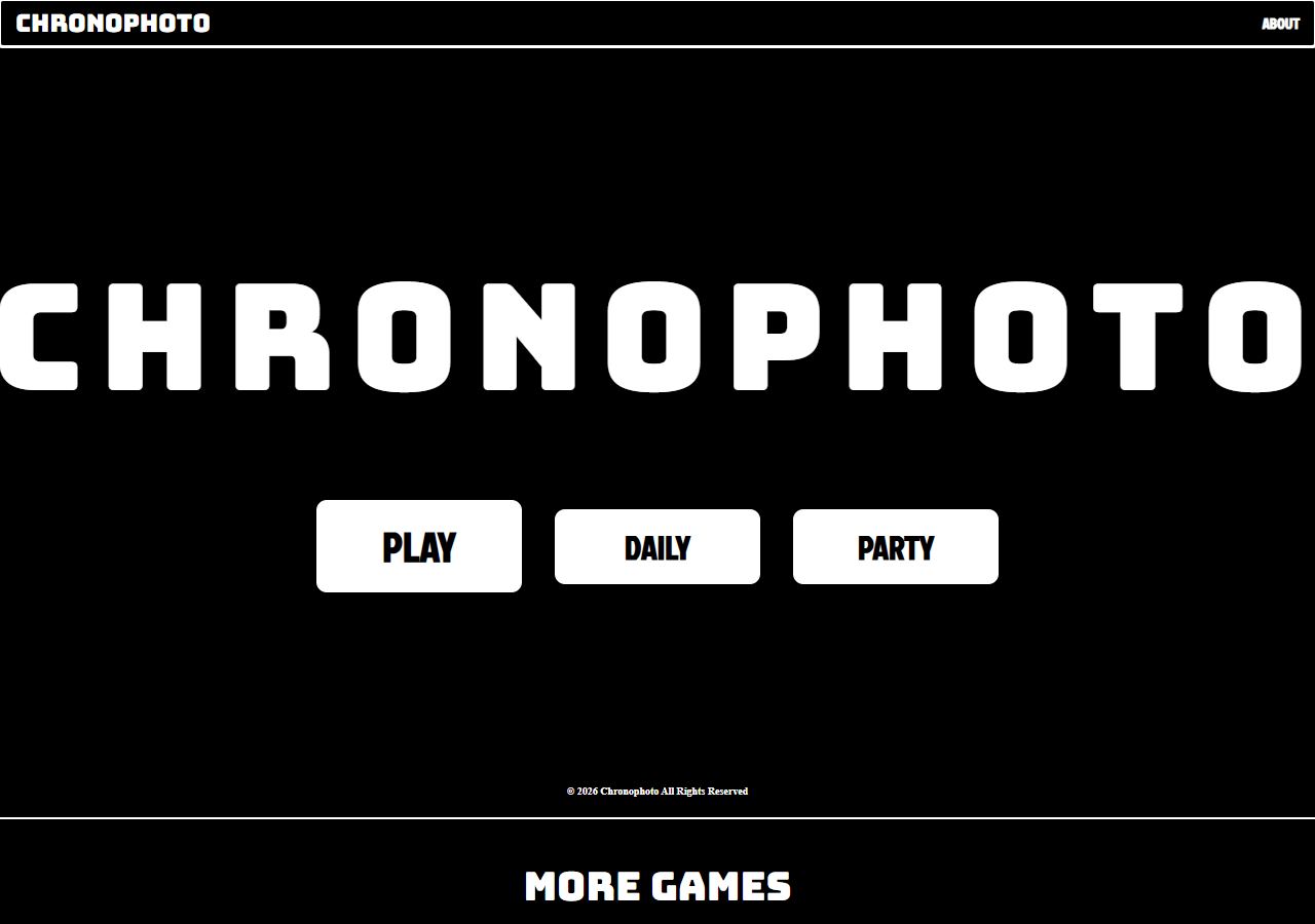 Chronophoto — aperçu