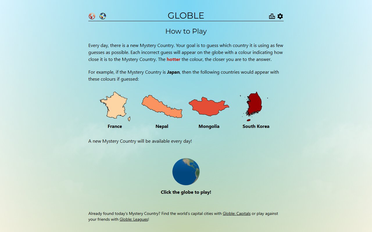 Globle — aperçu
