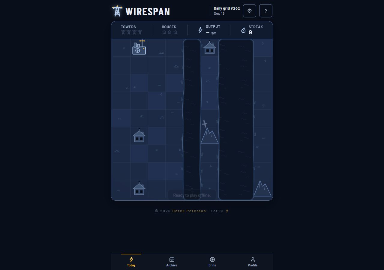 Wirespan — aperçu